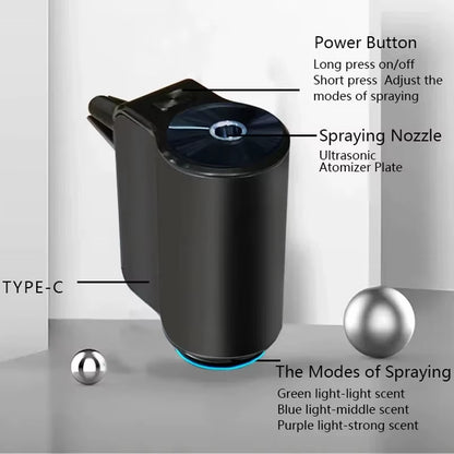 Revitalize Your Ride: Electric Car Air Freshener & Aroma Diffuser for a Refreshing Drive