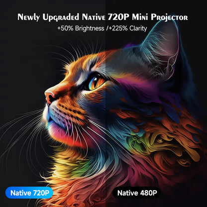 Experience Stunning 8K Visuals with the HY300 Pro Projector - Android 14, Dual Wifi6, and Bluetooth 5.4 for Your Ultimate Home Cinema!