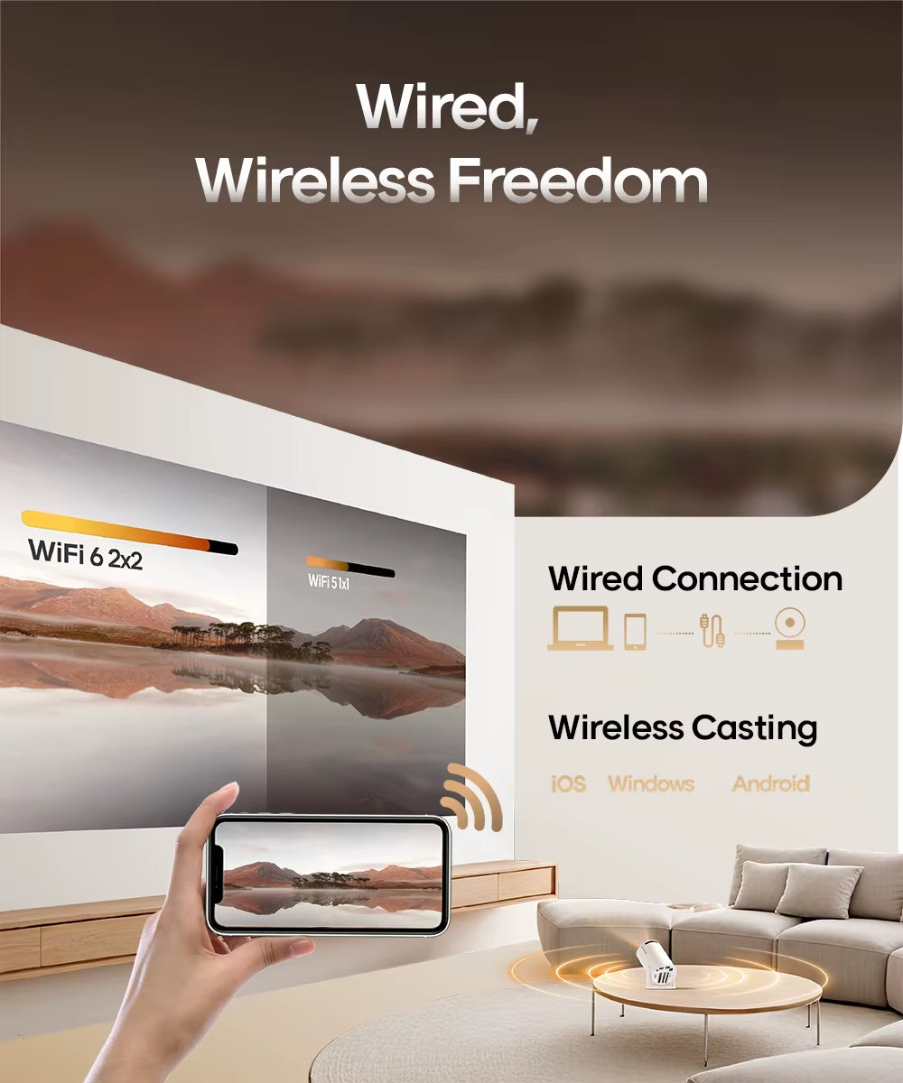 Experience Stunning 8K Visuals with the HY300 Pro Projector - Android 14, Dual Wifi6, and Bluetooth 5.4 for Your Ultimate Home Cinema!