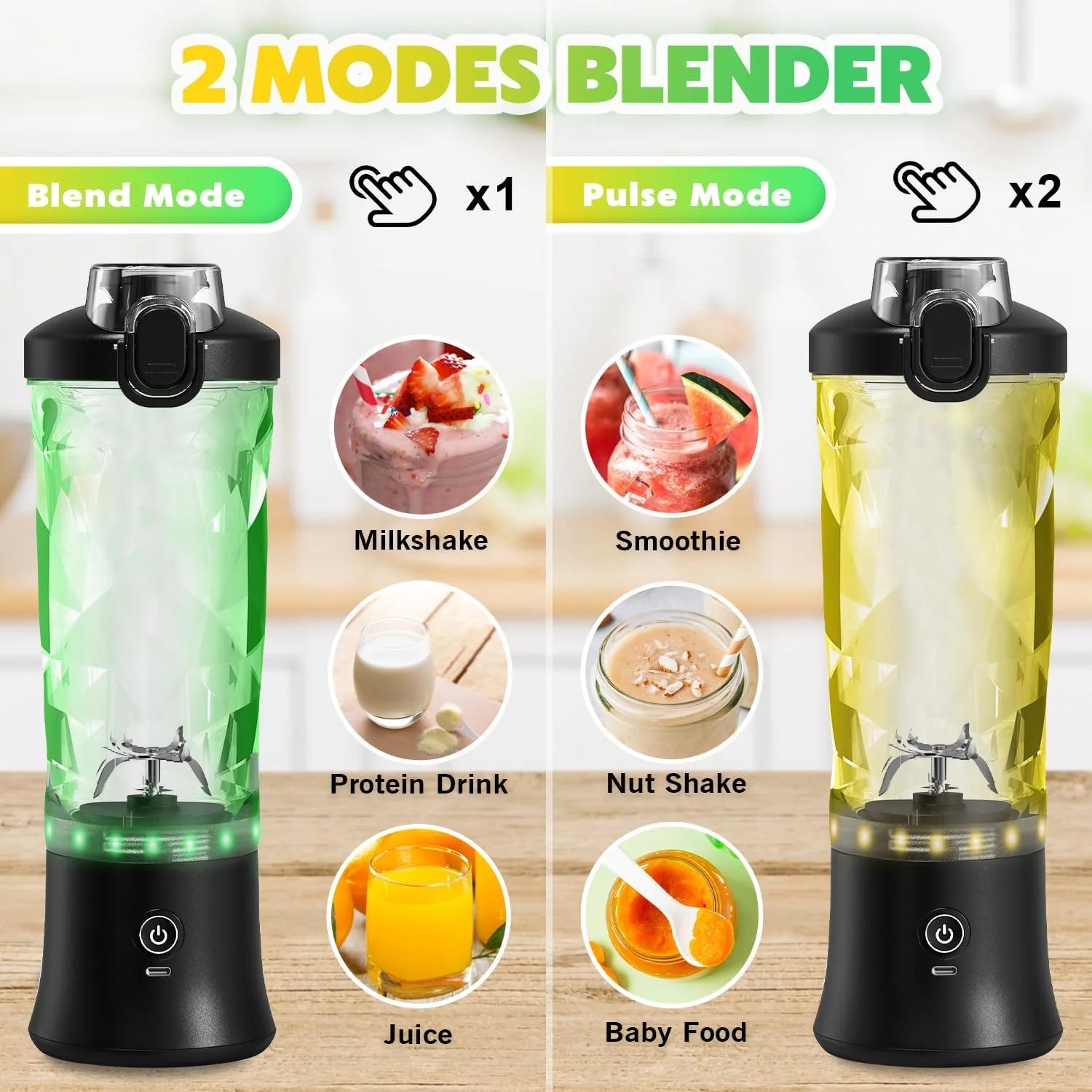 Ultimate Portable Blender with Insulated Carrying Case & Recipe Book - 20 oz Electric Protein Shaker for Smoothies and Shakes, USB-C Rechargeable Travel Lid
